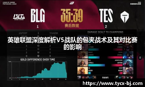 英雄联盟深度解析V5战队的包夹战术及其对比赛的影响