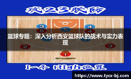 篮球专题：深入分析西安篮球队的战术与实力表现