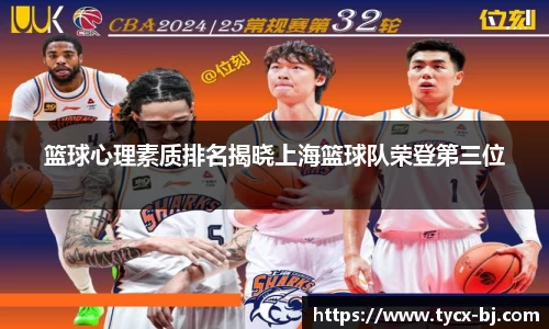 篮球心理素质排名揭晓上海篮球队荣登第三位