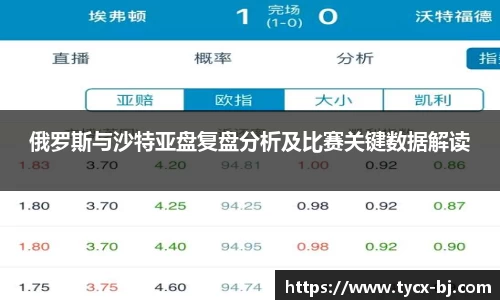 新利体育官方网站